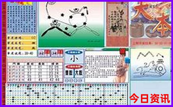 成都的城中村都有哪些地方